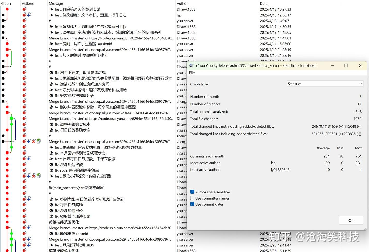 openresty git commit history