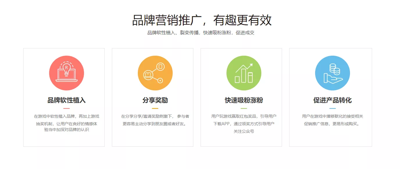 品牌营销推广，有趣更有效，品牌软性植入，裂变传播，快速吸粉涨粉，促进成交，品牌软性植入，在游戏中软性植入品牌，再加上游戏抽奖机制，让用户在良好的情感体验当中加深对品牌的认识，分享奖励，在分享分享/邀请奖励刺下，参与者更容易主动分享到朋友圈或者好友。快速吸粉涨粉用户玩游戏赢取红包奖品，引导用户下载APP，通过领奖方式引导用户关注公众号。促进产品转化用户在游戏中潜移默化的接受相关促销推广信息，更易形成购买。